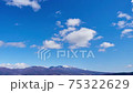Winter Asama Mountain / Asama Mountain Range Time-lapse Video From Tomi City, Nagano Prefecture 75322629