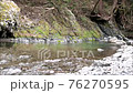 Stream of a stream 76270595