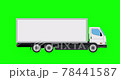 Flat design animation of a moving car. 78441587