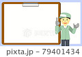 Introducing workers and boards 79401434