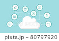 Cloud animation icon video data cloud storage backup drive 80797920