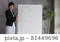 Cram school teacher teaching mathematics 81449696