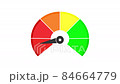 Animation speedometer, tachometer, indicator icons with arrow. Performance measurement. Rating Meter. 4K video motion graphic 84664779