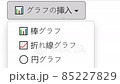 Japanese. Cursor Slides Over and Clicks Insert Line Chart in Spreadsheet. Mouse Pointer on Device Computer Monitor Screen Clicking Add Curve Plot Graph on Worksheet File For Company Business Assignmen 85227829