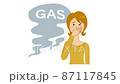 A woman who feels uncomfortable with a gas leak 87117845