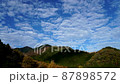 山と流れる雲・タイムラプス 87898572