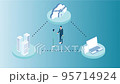 Animation that facilitates operations with cloud services 95714924