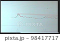 Clean VHS effect of Screen with a stock market data. History of Bitcoin cryptocurrency rate and support lines. 98417717