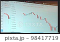 Clean VHS effect of Screen with a stock market graphic. Checking Bitcoin Cryptocurrency rate on different time intervals. Graphic showing data online 98417719