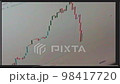 Clean VHS effect of Screen with a stock market graphic. Checking Bitcoin Cryptocurrency rate on different time intervals. Graphic showing data online 98417720