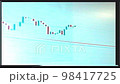 Clean VHS effect of Screen with a stock market graphic. Cryptocurrency rate graphic showing data online. Timelapse 98417725