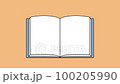 looping animation to turn pages 100205990
