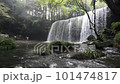 鍋瀑布 鍋瀑布 101474817