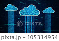 3D blue cloud system with binary code encryption, Data upload download to cloud system, Privacy security protection network encode decode online access concept 105314954