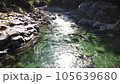 【長野県】エメラルドグリーンの清流、阿寺渓谷の空撮 105639680