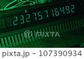 Retro digital scoreboard with changing numbers in an old device. 107390934