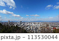 早春の金華山ドライブウェイ展望台からの岐阜の景色・タイムラプス動画 113530044