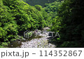 Watarase River upstream 114352867