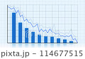 下降圖的視頻 114677515