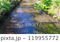川2 119955772