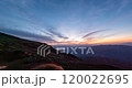 Akita Komagatake: Sunset view from Mt. Katakura 3/3 Time-lapse video 120022695