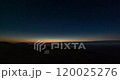 Akita Komagatake: Sunrise view from Mt. Otokodake 1/4 Time-lapse video 120025276