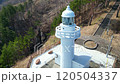 Luzonaku-san Lighthouse 120504337