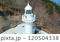 Luzonaku-san Lighthouse 120504338