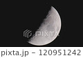 Saturn occultation in December 2024 120951242