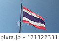 Video footage of Thailand's national flag blowing in the wind in the sky. 121322331