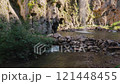 water flows over rocks in a mountain river 121448455