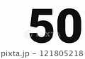 A simple count-up animation video from 0 to 100 121805218