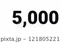 A simple count-up animation video from 0 to 10,000 (white background) 121805221