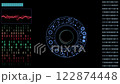 Indicators on the computer display, measurements, graphs and calculations 122874448