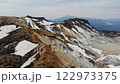 沼野平火山口位於日本百座名山之一安達太良山頂 122973375