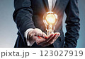 Close-up of a hand in a business suit holding a glowing lightbulb with a brain design inside, symbolizing innovation, creativity, and ideas 123027919
