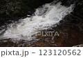 川の流れスーパースロー映像 123120562