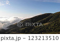 日本百座名山之一藥師山登山步道的鳥瞰圖 123213510