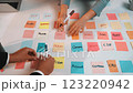 Collaborative Business Strategy Meeting with Team Members Using Colorful Sticky Notes for Project Planning and Idea Development SACTR 123220942