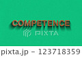 Concept words competence stop motion and wooden text reveal animation 123718359