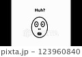 Unpleasant Surprise 123960840