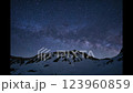 立山からの天の川タイムラプス 123960859