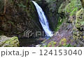 鶏鳴滝 124153040