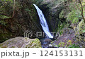 鶏鳴滝 124153131