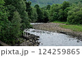 River, water flowing with scenic view on the background 124259865
