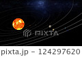 Solar System Animation 124297620