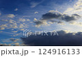 Dark thunderclouds appeared in the clear blue sky. Summer sky and weather change. Sky and clouds Timelapse 124916133