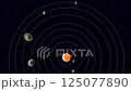 太陽系行星旋轉和公轉的 3DCG 視頻 125077890