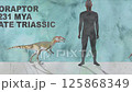 Dinosaurs Evolution Timeline in Watercolor Painting - Dinosaur Vs Man Size Style 125868349