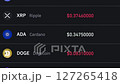 Detailed Close-up of Cryptocurrency Prices Displayed on Digital Trading Interface with Dark Mode Design 127265418